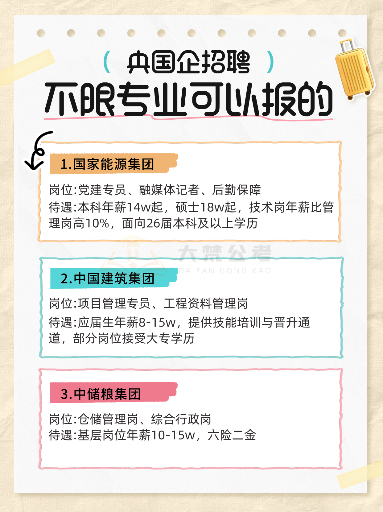不限专业可以报的央国企(图1) 1.png