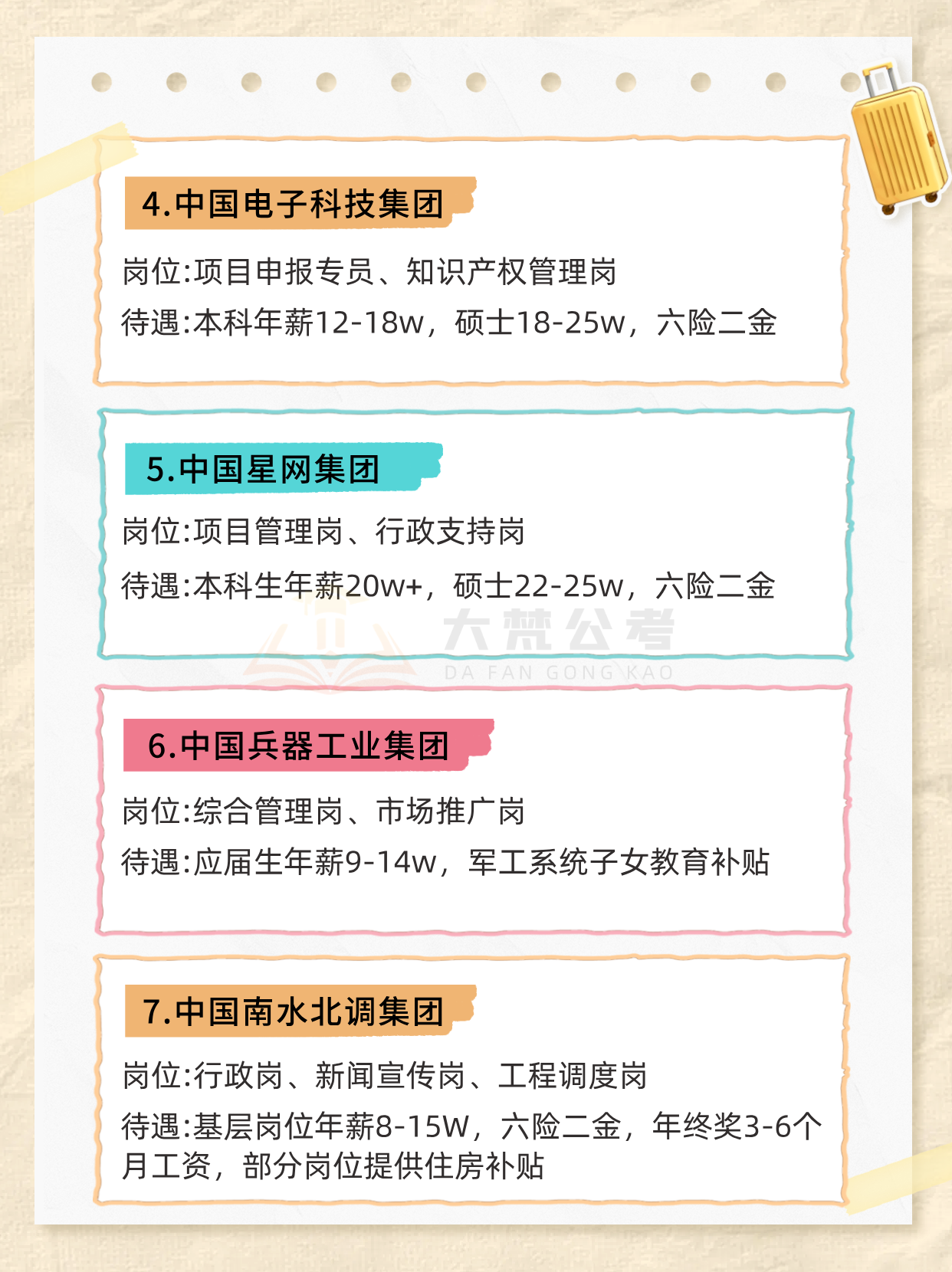 不限专业可以报的央国企(图2) 2.png